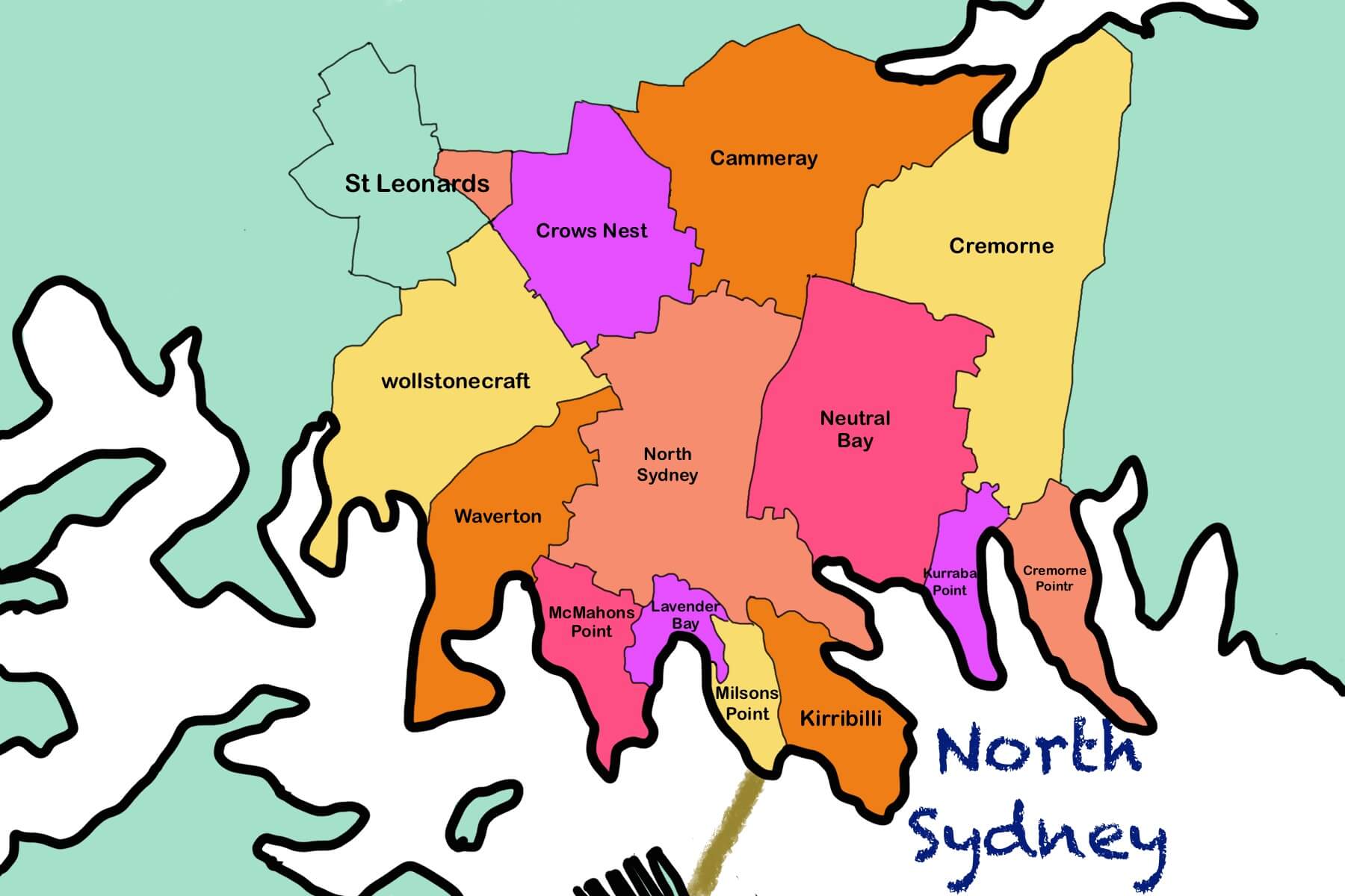 North Sydney Mpa