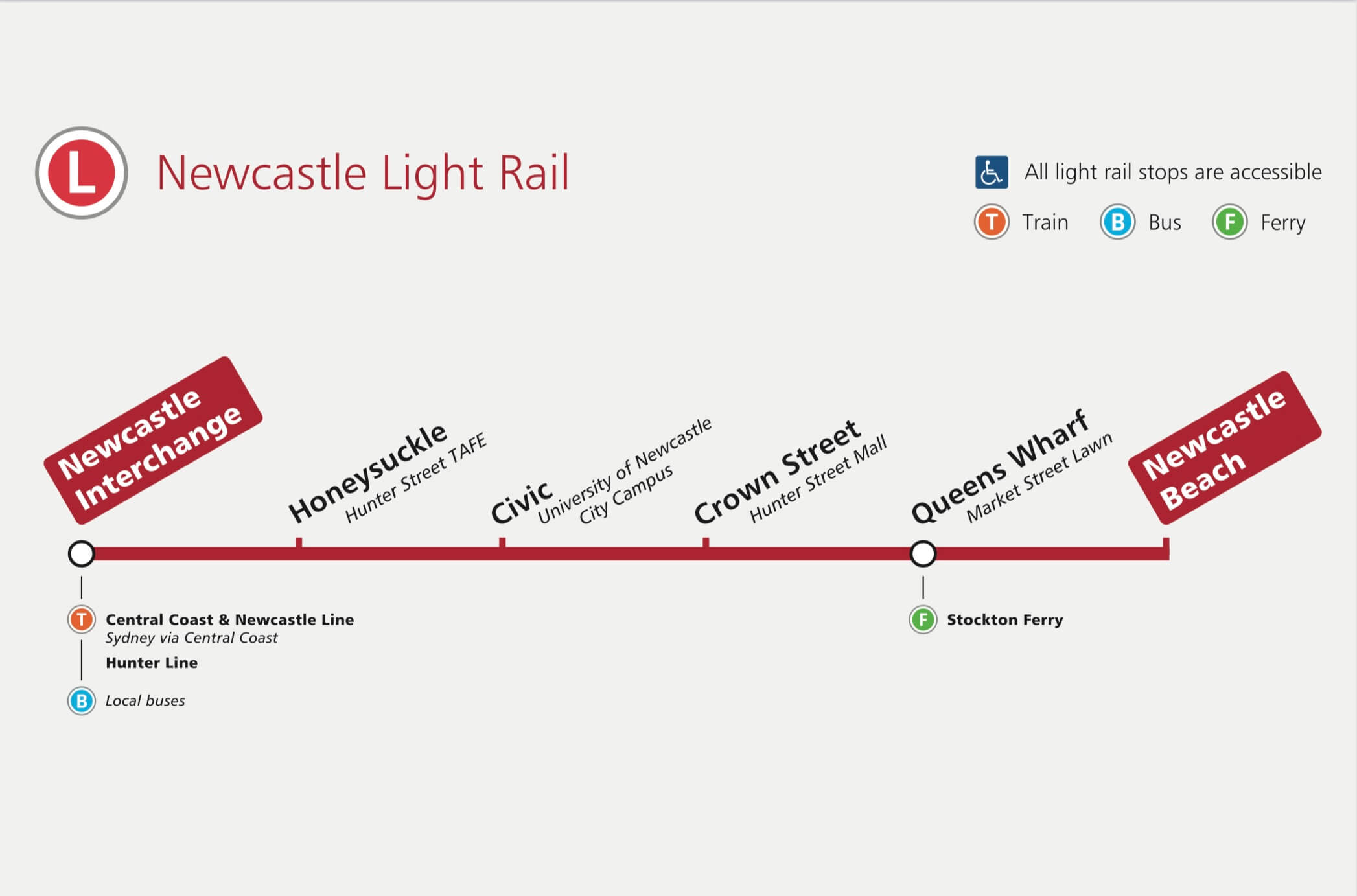 Light Rail Map