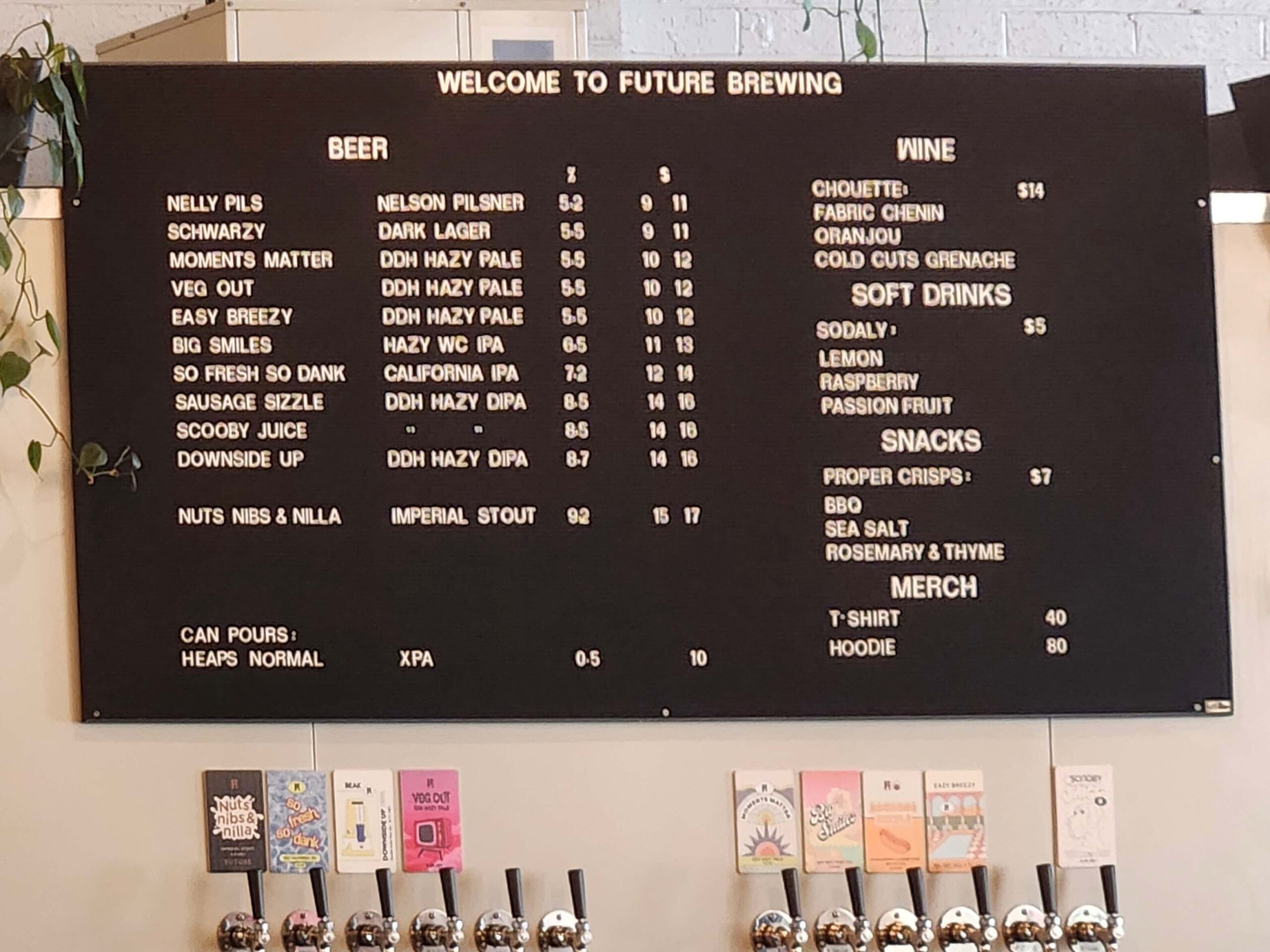 Future Brewing